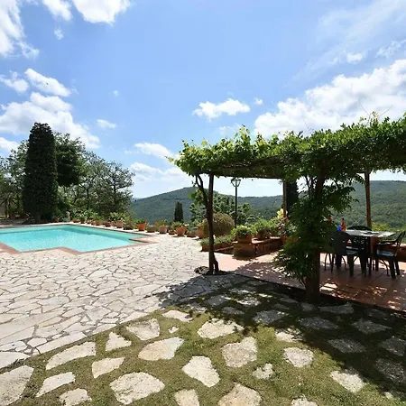 Il Poggetto A Vescinino * Radda in Chianti