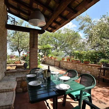 Villa Il Poggetto A Vescinino Radda in Chianti